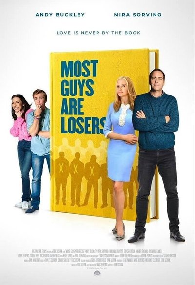Most